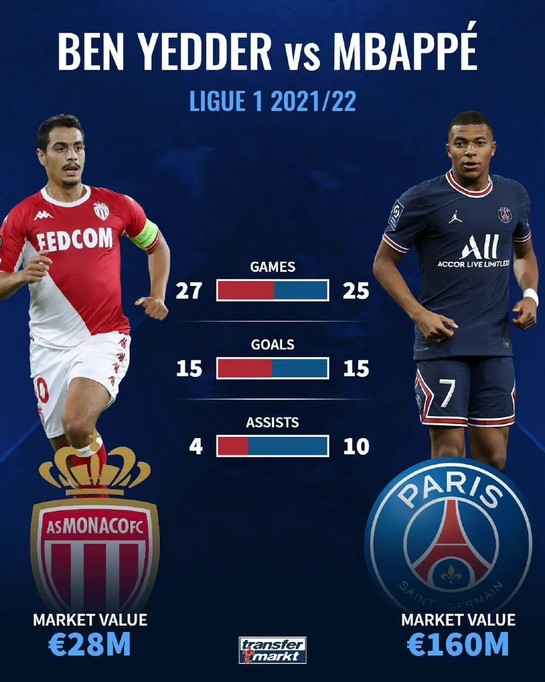 关于摩纳哥主场不敌对手，再遭连败厄运的信息