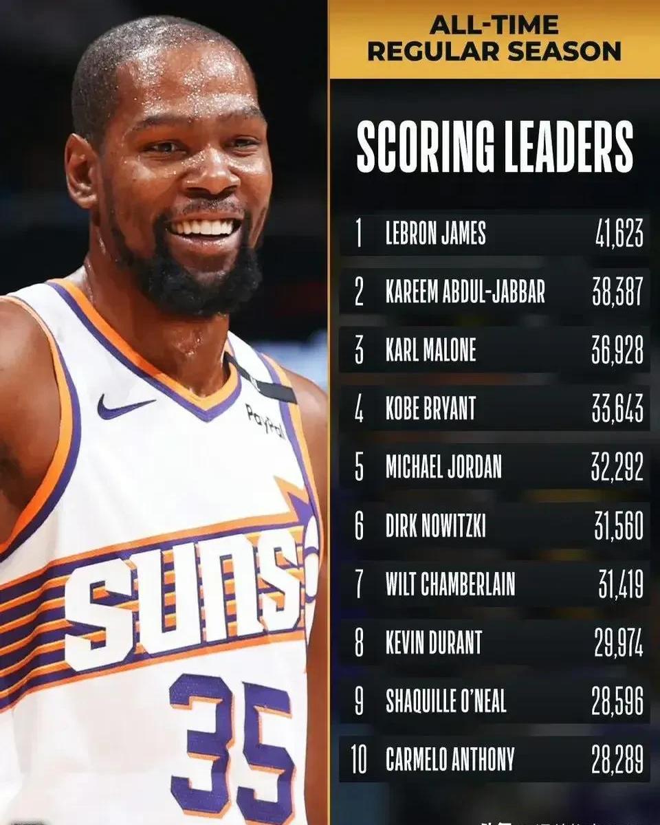 杜兰特赛事官方发布逆转新规，美国队争议不断！